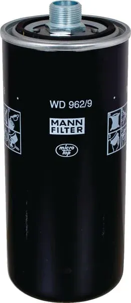 Mann Filter