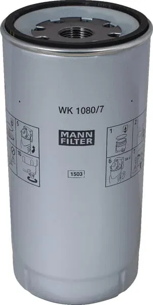 Mann Filter