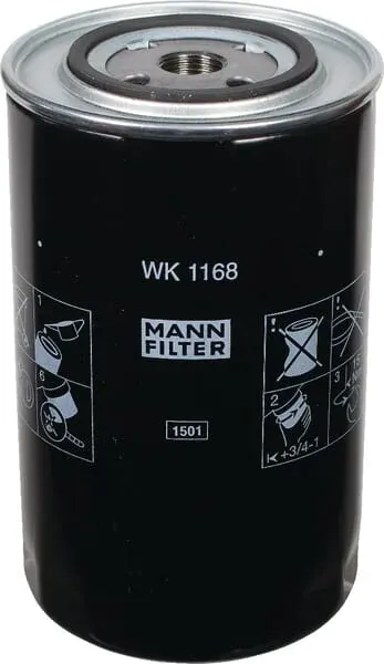 Mann Filter