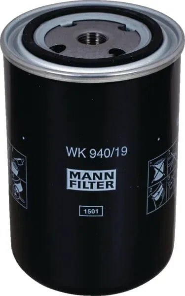 Mann Filter