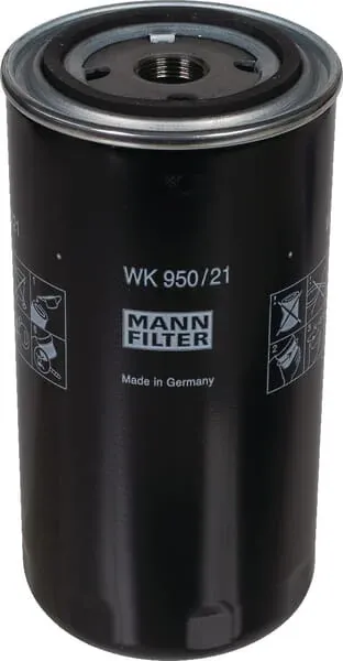 Mann Filter