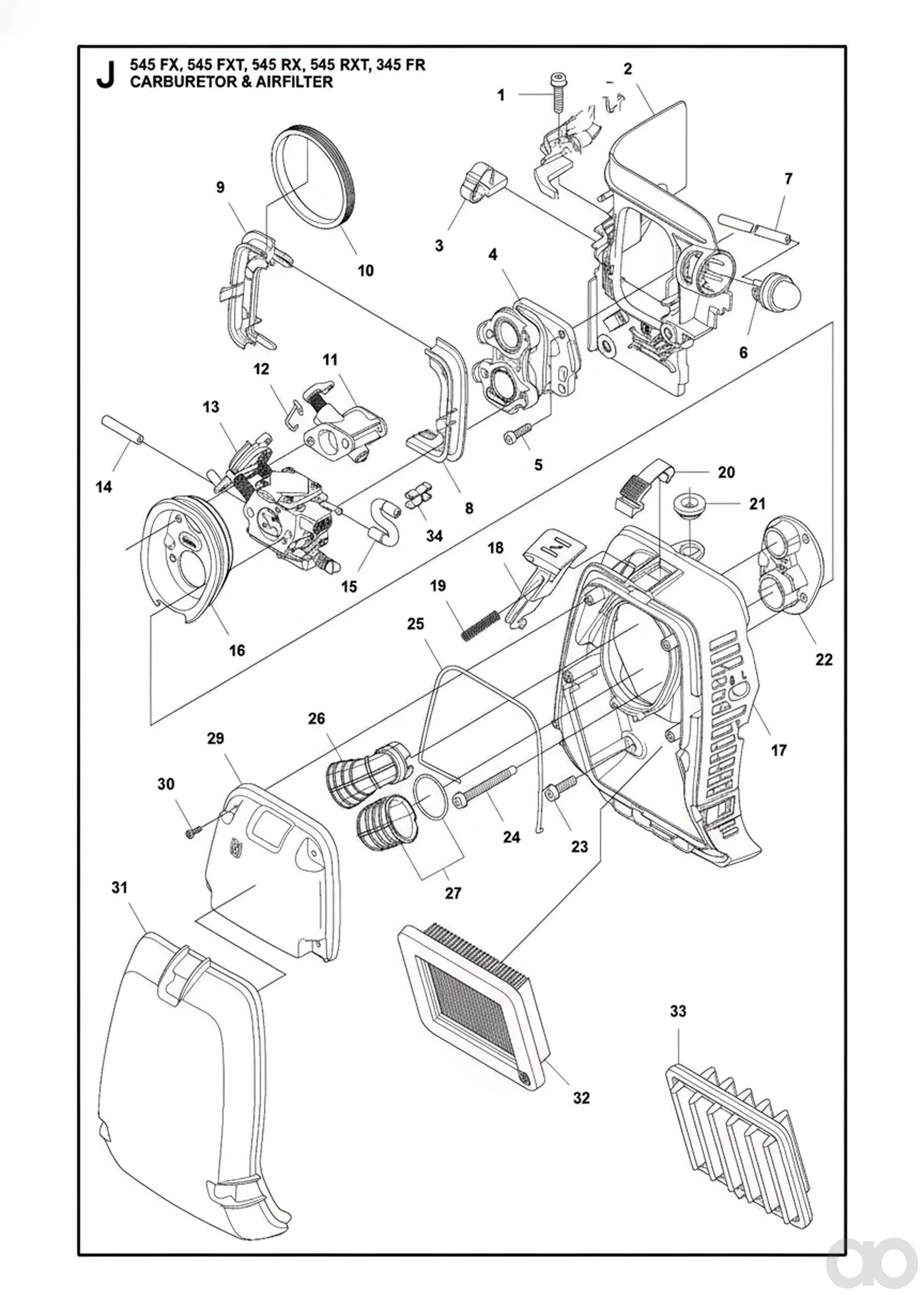 Husqvarna