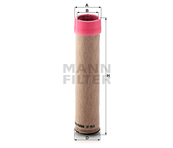 Mann-Filter - CF 75/2 - Air filter element (secondary)