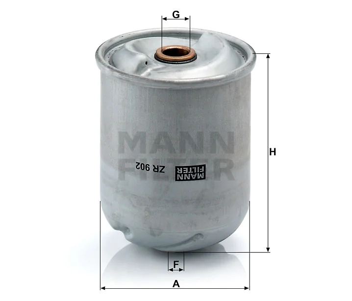 Mann-Filter - ZR 902 x - Oil filter element (for centrifuge)