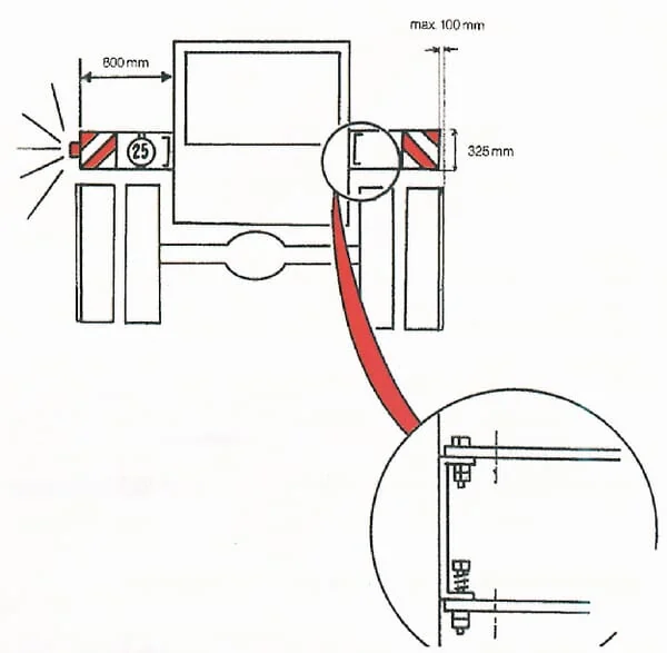 Geka - ZR18800 - Warning Sign Set, Standard