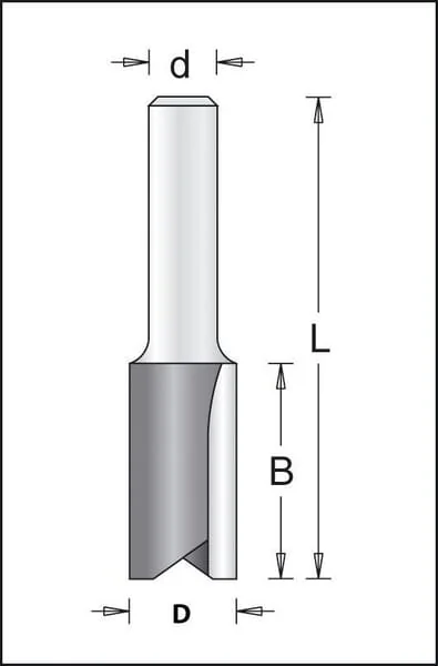 Hikoki - 754143 - Hikoki HM Bit 18mm Shank 12mm