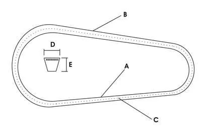 Vapormatic - VLD4095 - Drive Belt - Set