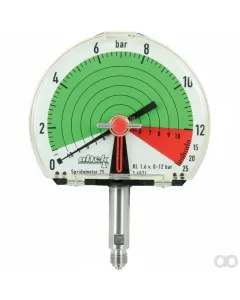 Prillinger - 00342515 - Quantometer Rau 00047846