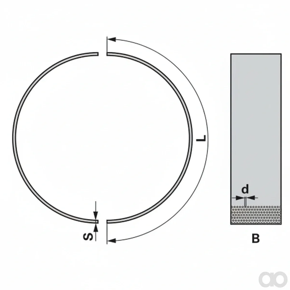 Prillinger - 00670356 - Sieve Segments 505x100x3 Hole 3.5 mm