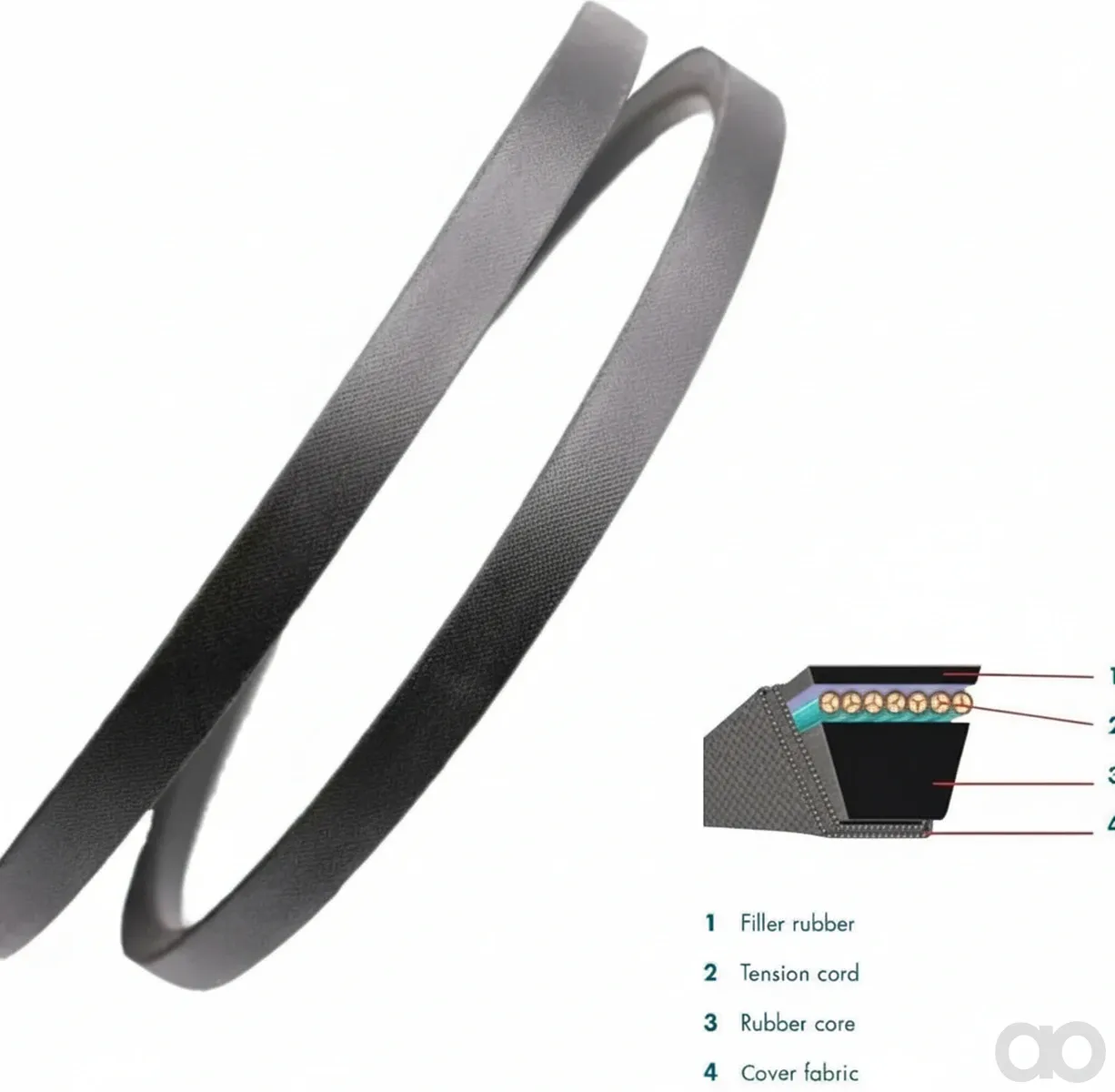 Simplicity - 5023435 - Cutter Belt S150